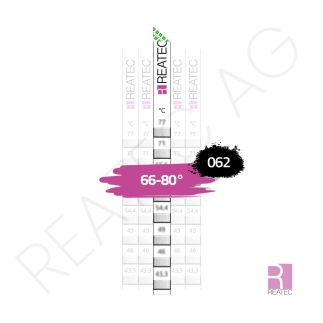 Temperaturindikator 66–80 °C – reaStripe 8 standard / 062.SSX.08 auf Papierbasis, stromlos & irreversibel