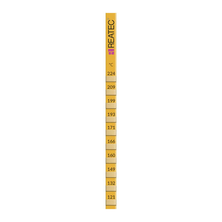 reaTextile protected chemical-resistant fabric specific temperature strips with kapton film